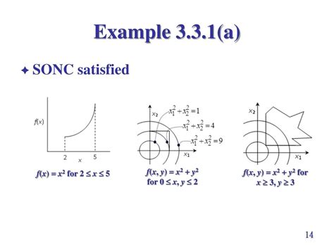 Ppt Or Ii Gslm 52800 Powerpoint Presentation Free Download Id7007814