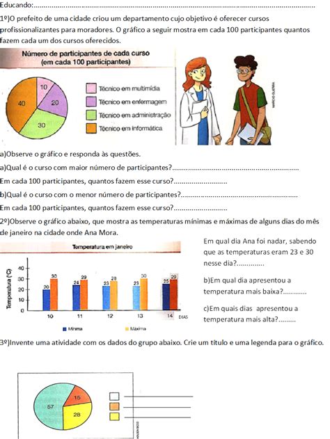 Exercícios De Interpretação De Infográficos 4 Ano Com Gabarito