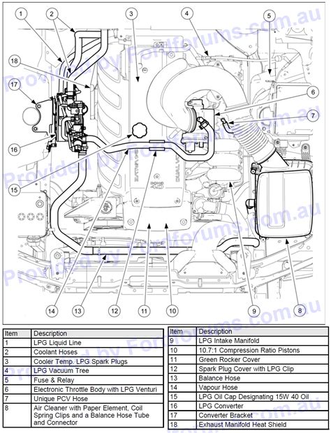 Ford Falcon Xr6 Wiring Diagram