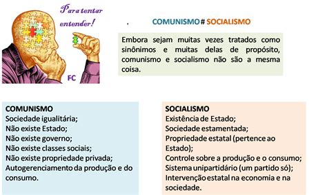 Diferença Entre Capitalismo Socialismo Comunismo E Anarquismo Learnbraz