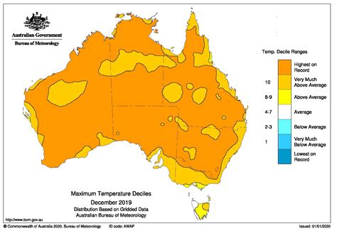 Australia Maximum Temperature Deciles December 2019 Raussiemaps