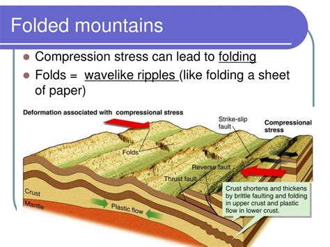Ppt Notes 10 Mountain Building Powerpoint Presentation Free