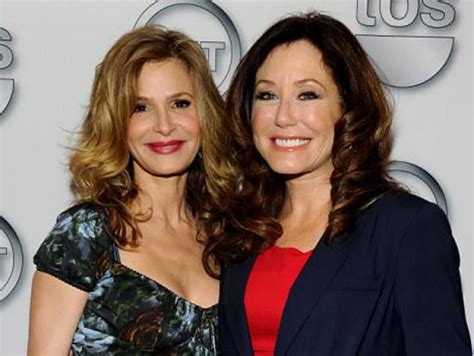 Tbs Announced On Wednesday That The Closer Starring Kyra Sedgwick Will Have A Spin Off With