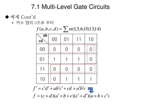 Ppt Unit 7 Multi Level Gate Circuits Nand And Nor Gates 다단 게이트 회로