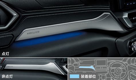 Alibaba.com offers 1,226 perodua parts products. Daihatsu Rocky gets Modellista bodykit, accessories - will ...