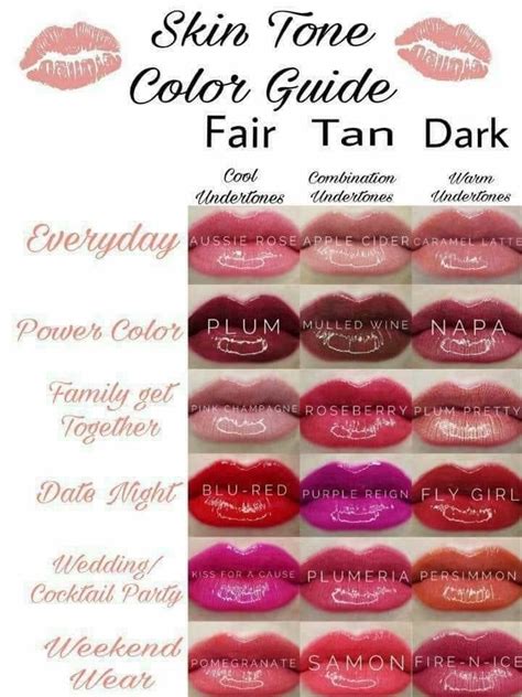 Color Guide Colors For Skin Tone Lipsense Lip Colors Cool Undertones