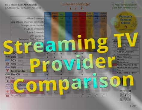 Streaming Tv Comparison List Of Providers By Networks Printable Pdf