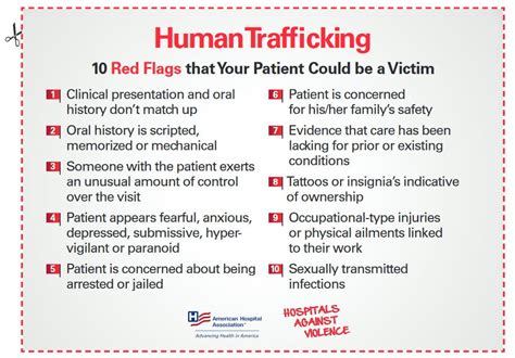 human trafficking what to know