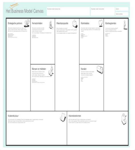 Business Model Canvas Template Template Business