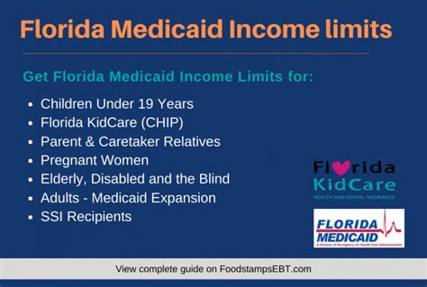 Take as an example a family of three: Florida Medicaid Income Limits - Food Stamps EBT