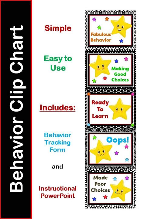 Behavior Clip Chart With Powerpoint And Behavior Tracking Form Black