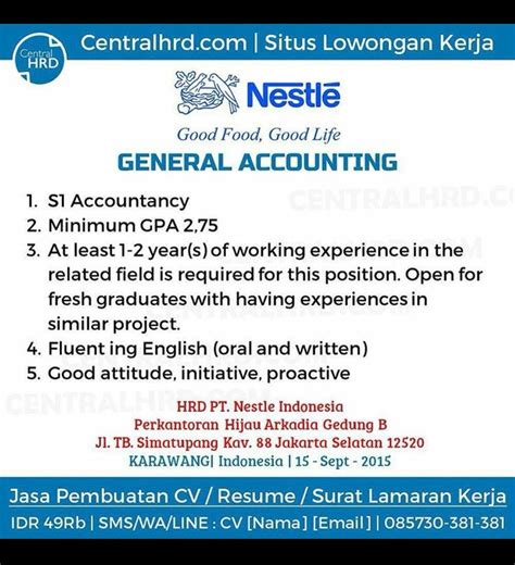 Contoh Iklan Lowongan Pekerjaan Bahasa Inggris Dan Surat Lamarannya Loker