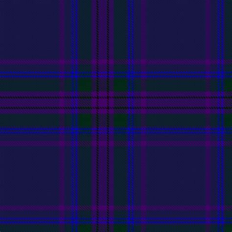 The Great Scot Tartan Vs Spirit Of Scotland Tartan