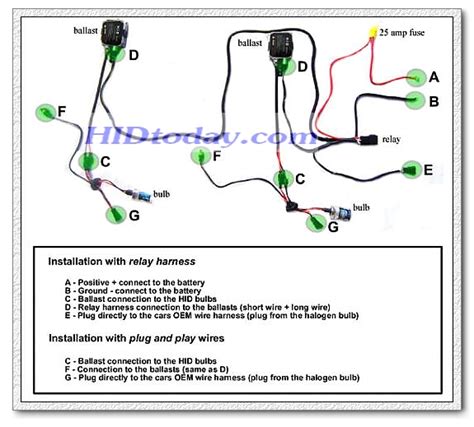 Plug the wires from the bulbs and relay harness into. HID relay harness install question/help - Honda Civic Forum