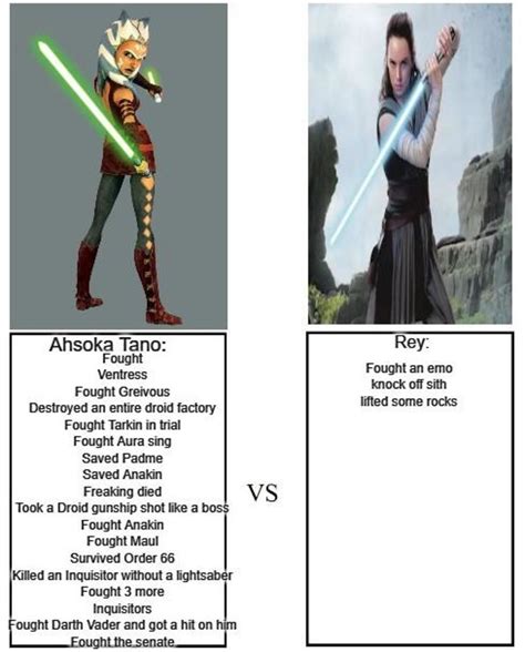 Best Female Force User Rey Or Ahsoka — Star Wars Galaxy Of Heroes Forums