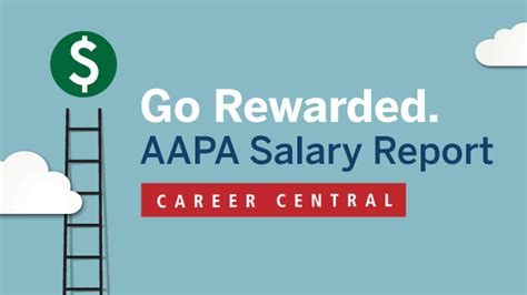 2023 Aapa Salary Report Frequently Asked Questions Aapa