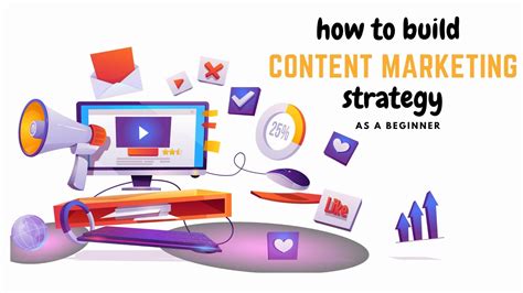 Beginners Guide To Build Content Marketing Strategy 2024