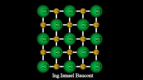 In this video i discuss what is sodium chloride, how salt is produced, is salt healthy, and how does salt raise blood pressure.transcript (partial)common. Sodium Chloride: 3D Molecule Salt - YouTube