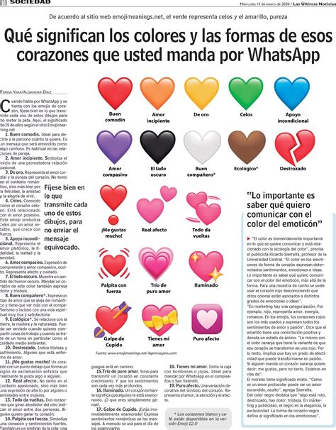 Total Imagen Significado De Los Emojis Corazones Viaterra Mx