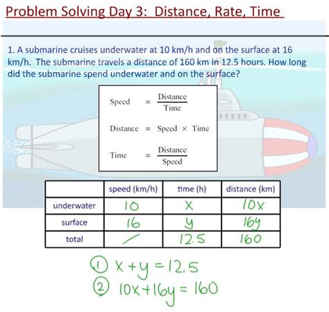 Calculating the average speed from distance and time, the following formula can help you. M^3 (Making Math Meaningful): MPM2D - Day 50: Distance ...