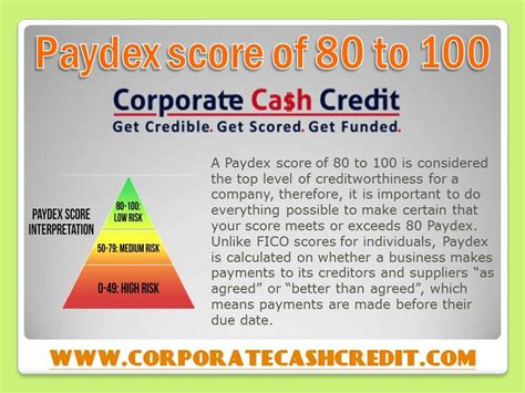 Paydex Score Of 80 To 100 Financial