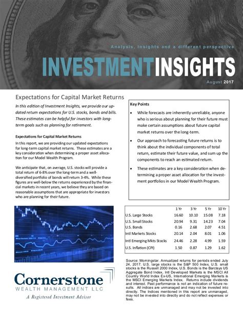 Investment Insights For August 2017