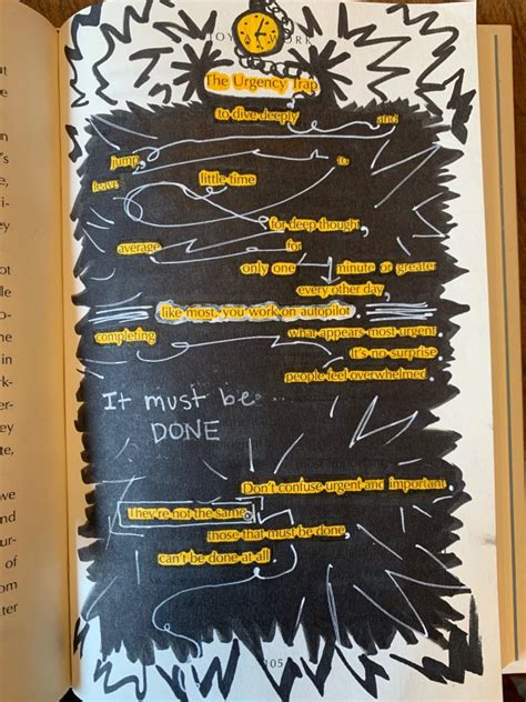 How To Create Blackout Poetry At Home Sparketh