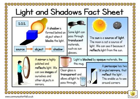 Light And Shadows Double Sided Fact Sheet Teaching Resources