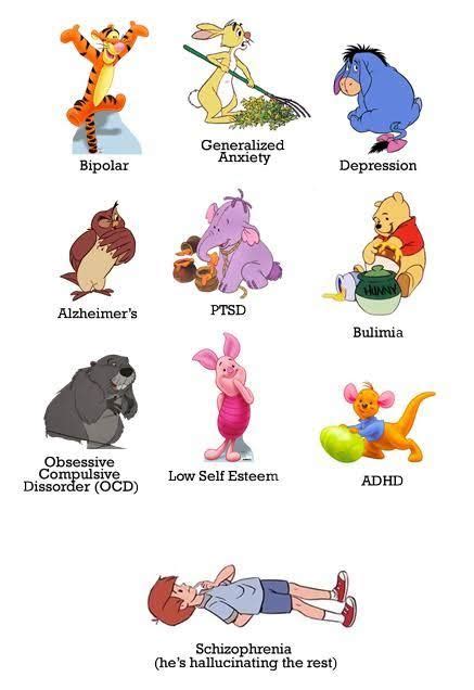 Salty Discrimination Tank Winnie The Pooh Characters Personalities Prince Lettuce Reverberation