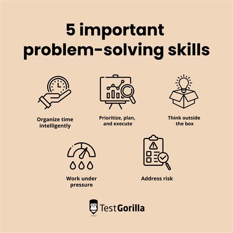 The Importance Of Problem Solving Skills In The Workplace Testgorilla