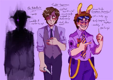 Many Hours Of Looking At William Afton Fanart Has Led Me To This The