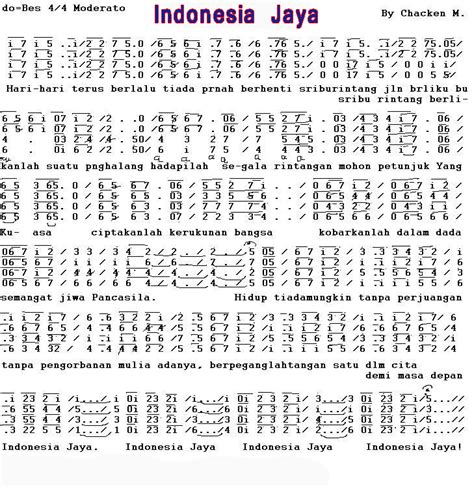 Iki Lagu Wajib Nasional Indonesia Jaya Chaken M