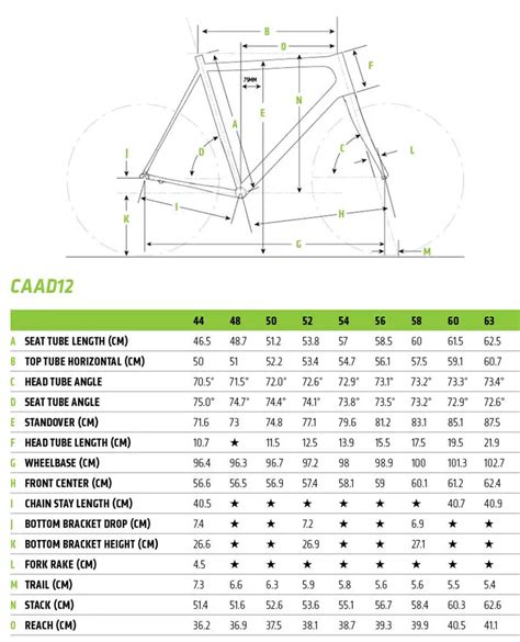 Cannondale Road Bike Size Guidecheapoff 74isci