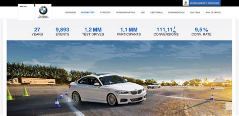 The experience includes a teen driving school, street drives, autocross, and a car control clinic. BMW Ultimate Driving Experience on Behance