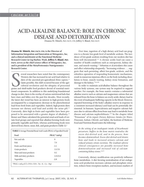 Acid Alkaline Balance Role In Chronic Disease And