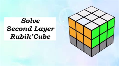 How To Solve The 3x3 Rubiks Cube Middle Layer For Beginner 2020