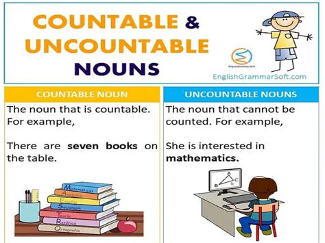 Countable And Uncountable Nouns Rules