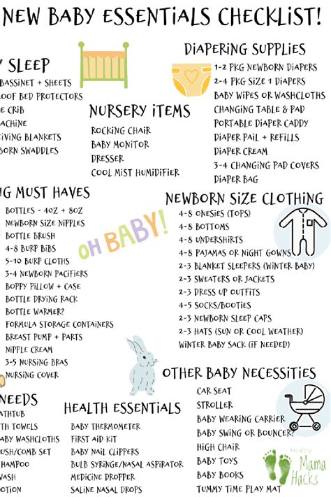 Baby Checklist Ultimate Baby Planning Checklist Healthy Mama Hacks