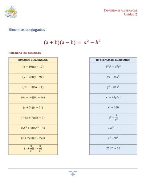 Ejercicio De Ii Binomios Conjugados Expresiones Algebraicas Cubo