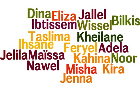 Pr Nom Pakistanais Fille Pr Nom Pakistanais Id Es Pour Une Fille