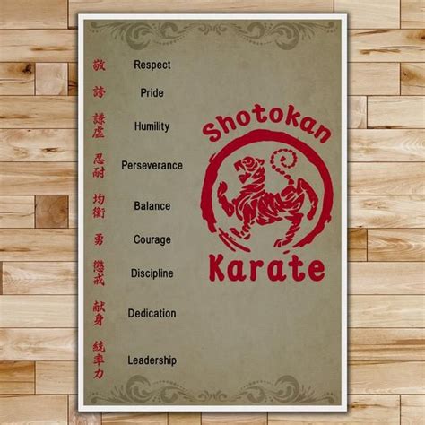 Ka032 Traditional Shotokan Karate Karate Poster Shotokan Karate