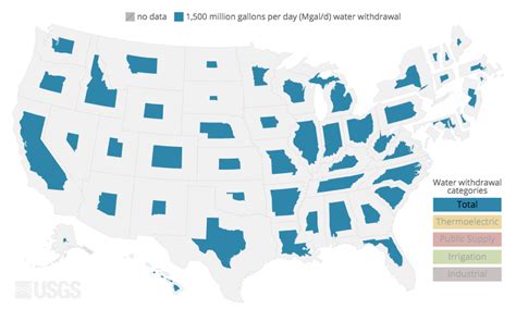 Visualizing Water Use By Region And Time