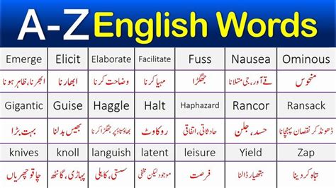A To Z Basic Vocabulary Words In English With Urdu Meanings Aw
