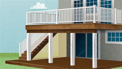 How can you build a railing. I like where the stairs are placed. We could do this when ...