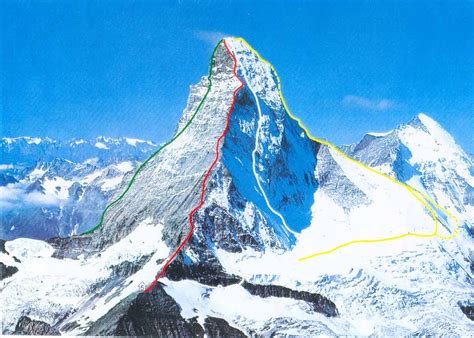 Matterhorn Zermatt Switzerland Mountaineering
