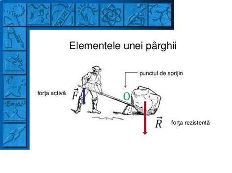 Parghii