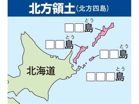 時事問題「北方領土、2島返還を優先」（朝日学生新聞社）