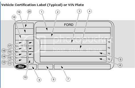 Ford Transit Vin Plate Explained
