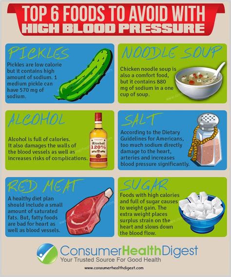 High Blood Pressure Remedies