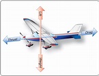 Aircraft Theory of Flight